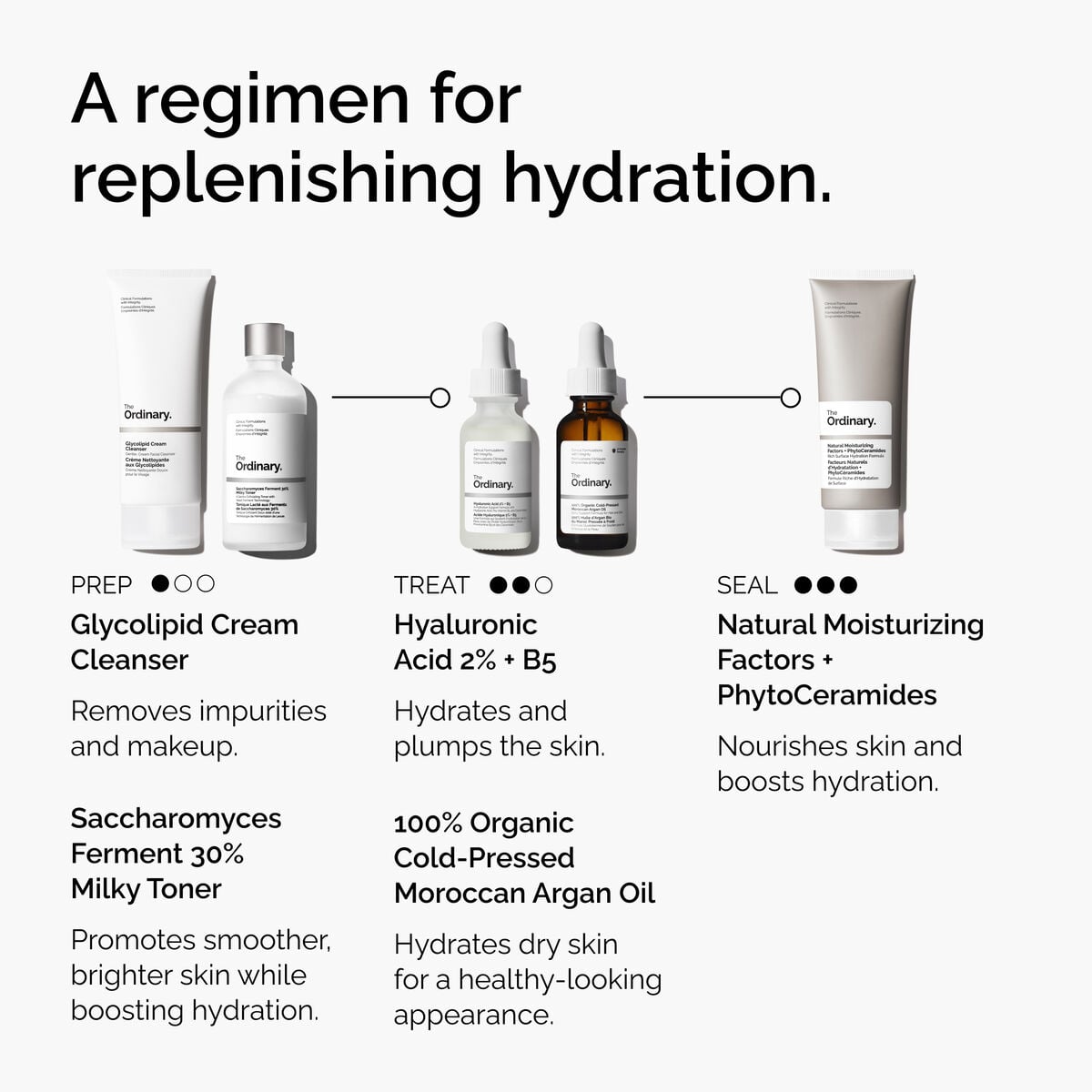 100-organic-cold-pressed-moroccan-argan-oil-p1 FY25-D41247-ORD-Web-PDP-100-Argan-Oil-1x1-EN-5.jpg