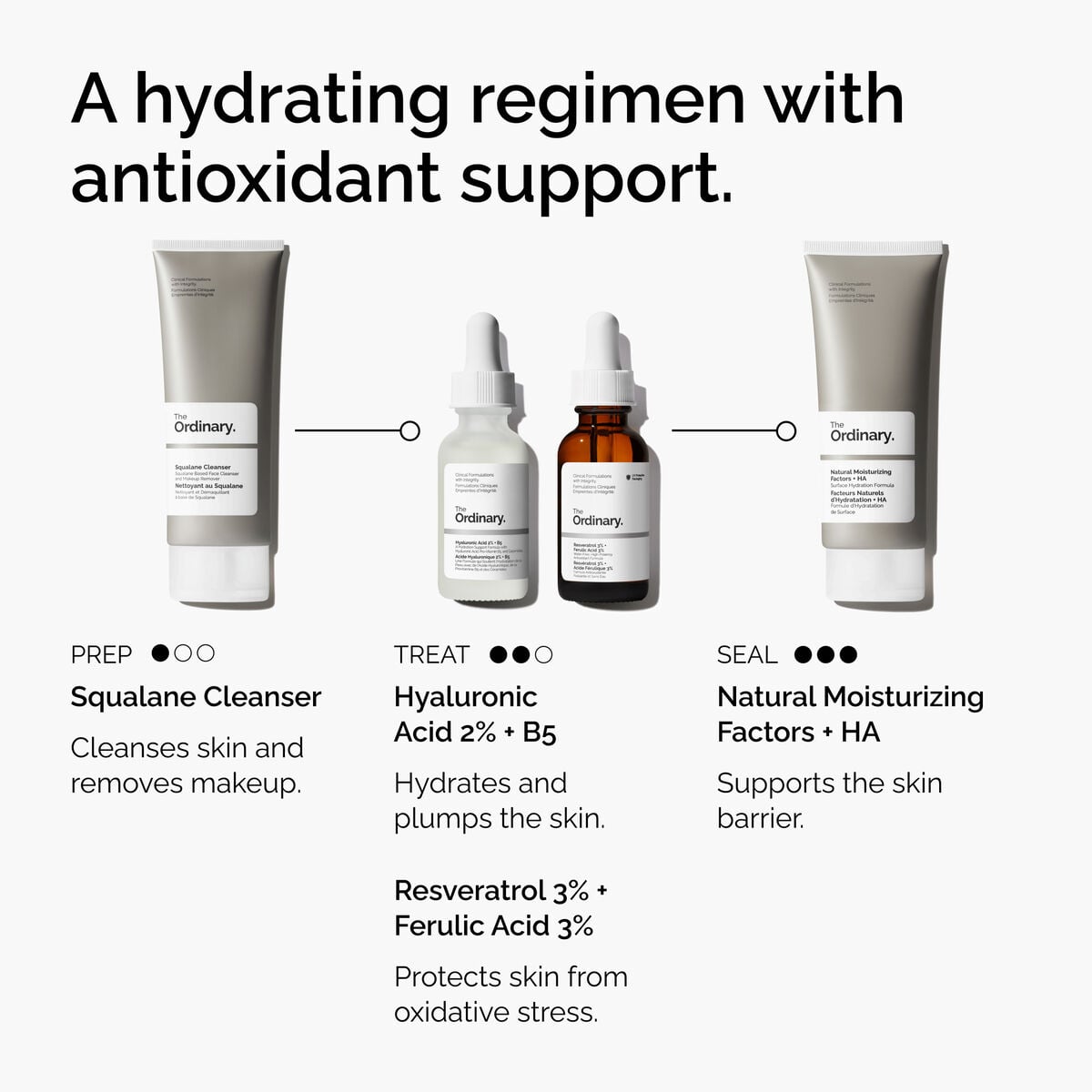 resveratrol-3-ferulic-acid-3-f9 FY25-D41247-ORD-Web-PDP-Res-3pct-Frlc-1x1-EN-5.jpg