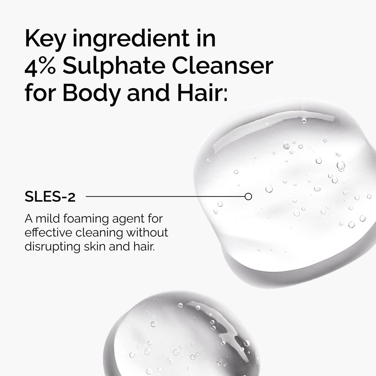 sulphate-4-cleanser-for-body-and-hair-g7 FY25-D41247-ORD-Web-PDP-Sul-Clnsr-1x1-EN-2a.jpg