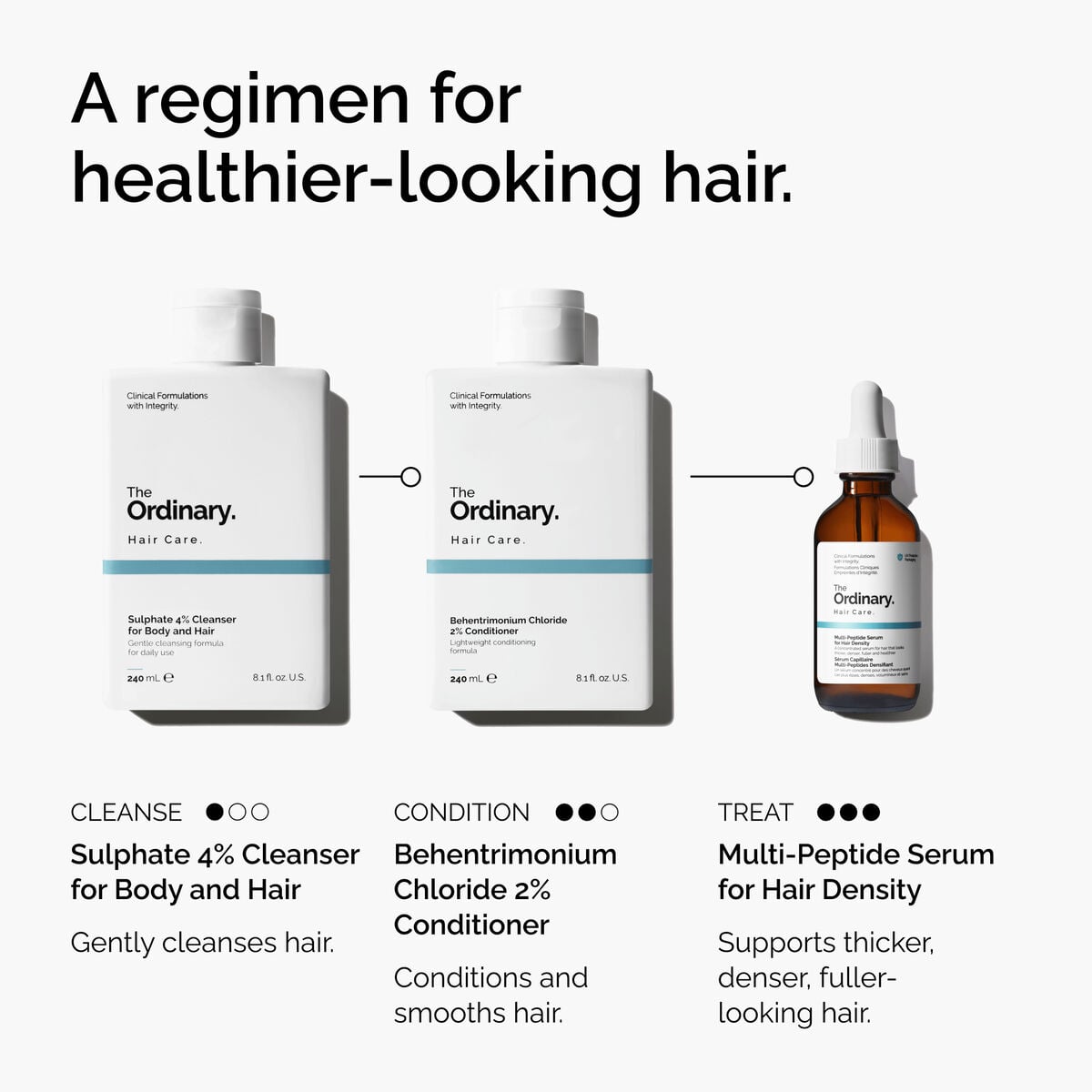 sulphate-4-cleanser-for-body-and-hair-g7 FY25-D41247-ORD-Web-PDP-Sul-Clnsr-1x1-EN-5.jpg