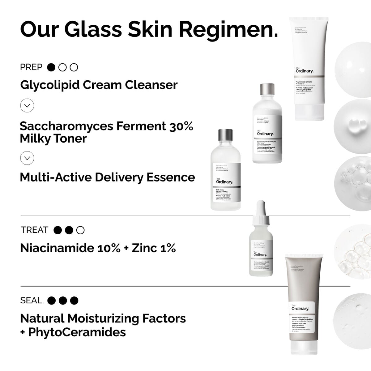 multi-active-delivery-essence-q2 ORD-MADE-Regimen-2.jpg