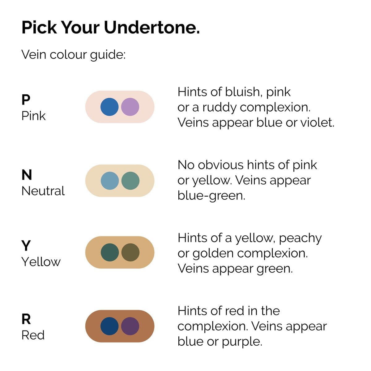 serum-foundation-x6 ORD-Web-PDP-Pick-Your-Serum-Foundation-Graphic_Frame-02.jpg
