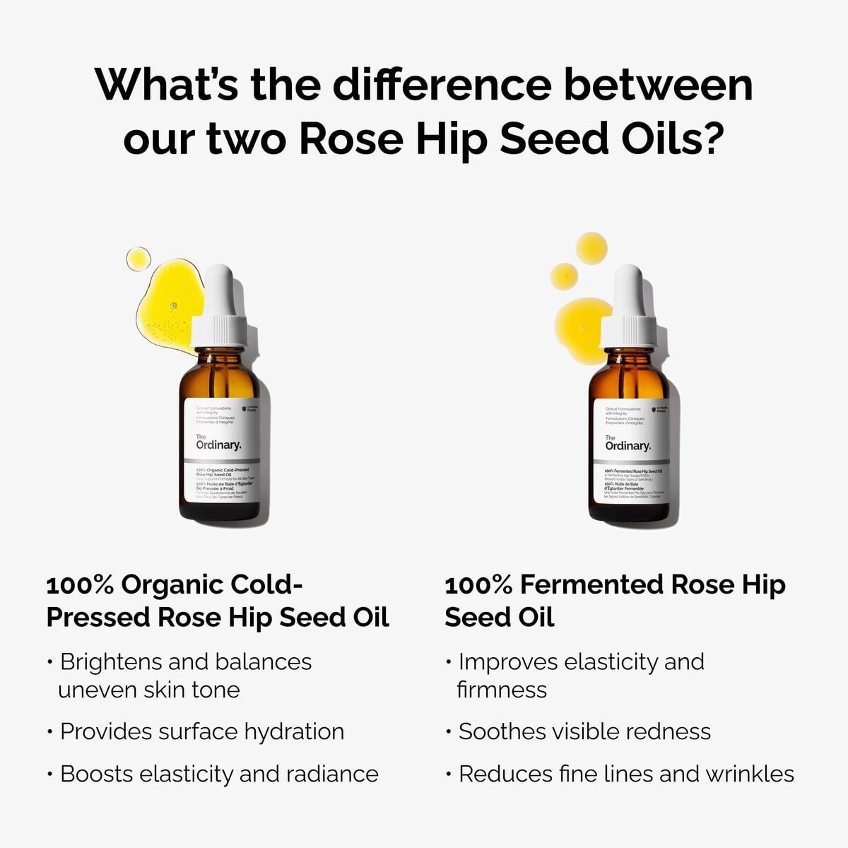 100-fermented-rose-hip-seed-oil-o7 fermented-rose-hip-vs-organic-rose-hip-graphic.jpg