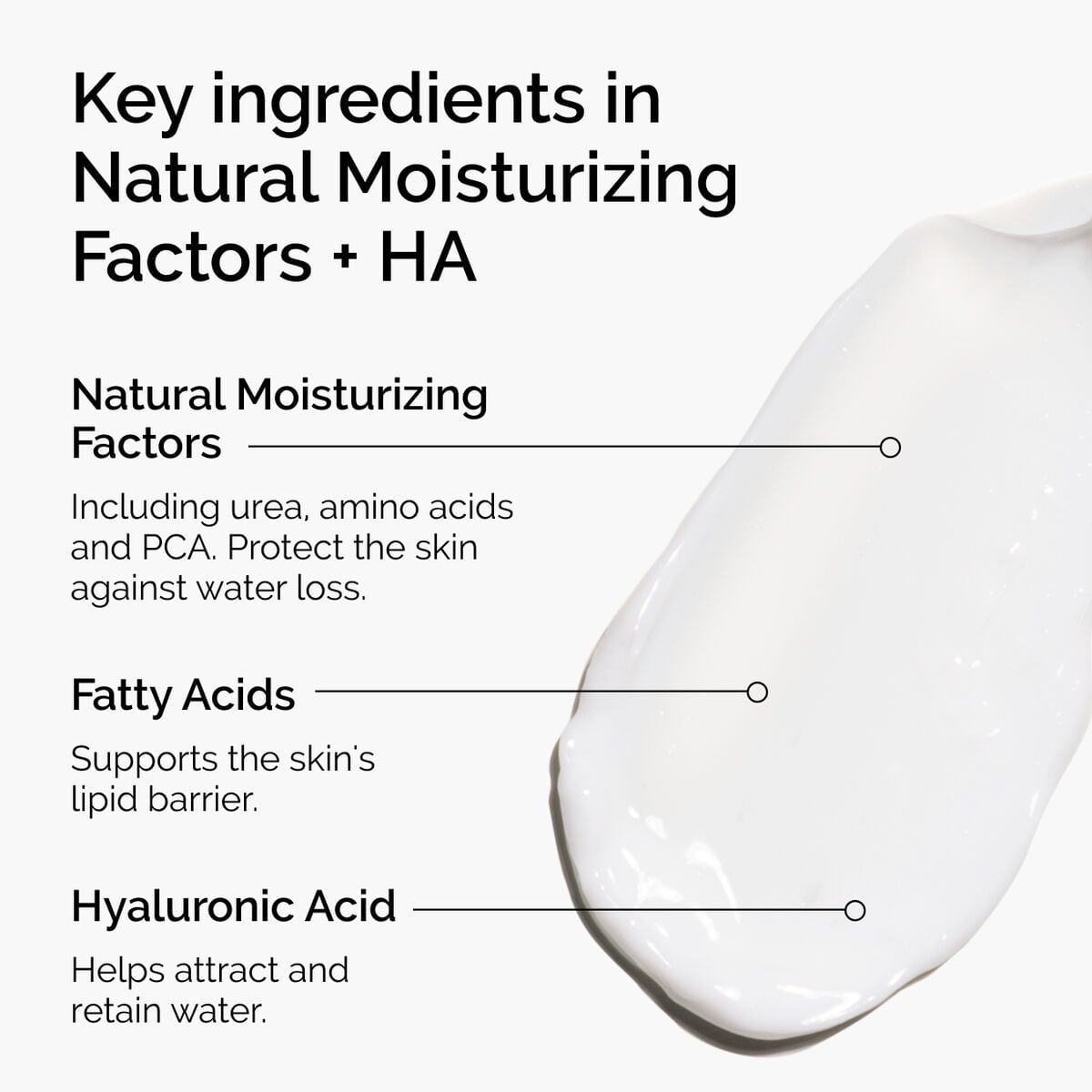 natural-moisturizing-factors-ha-b4 ord-natural-moisturizing-factors-ha-ingredients-graphic.jpg