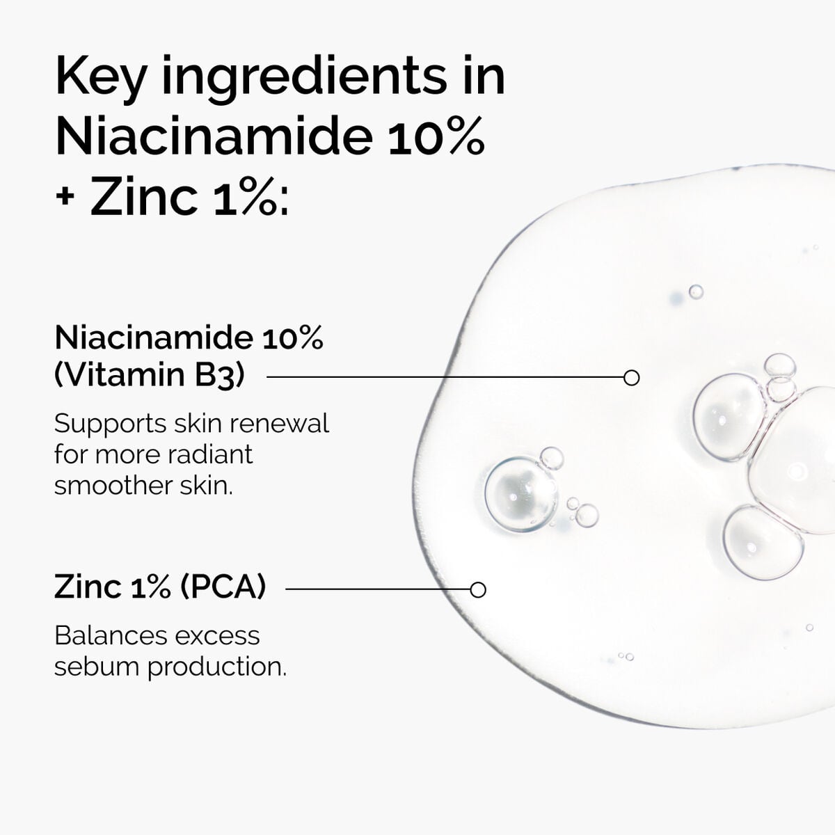 niacinamide-10-zinc-1-p4 ord-niacinamide-zinc-blemish-ingredients-graphic.jpg