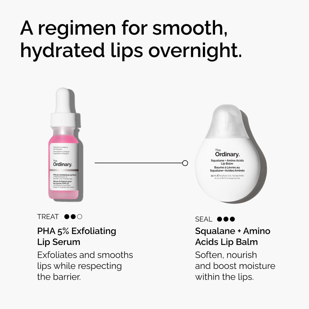 pha-5-exfoliating-lip-serum-p7 ord-pha-5pct-lip-exfoliating-serum-regimen-graphic.jpg