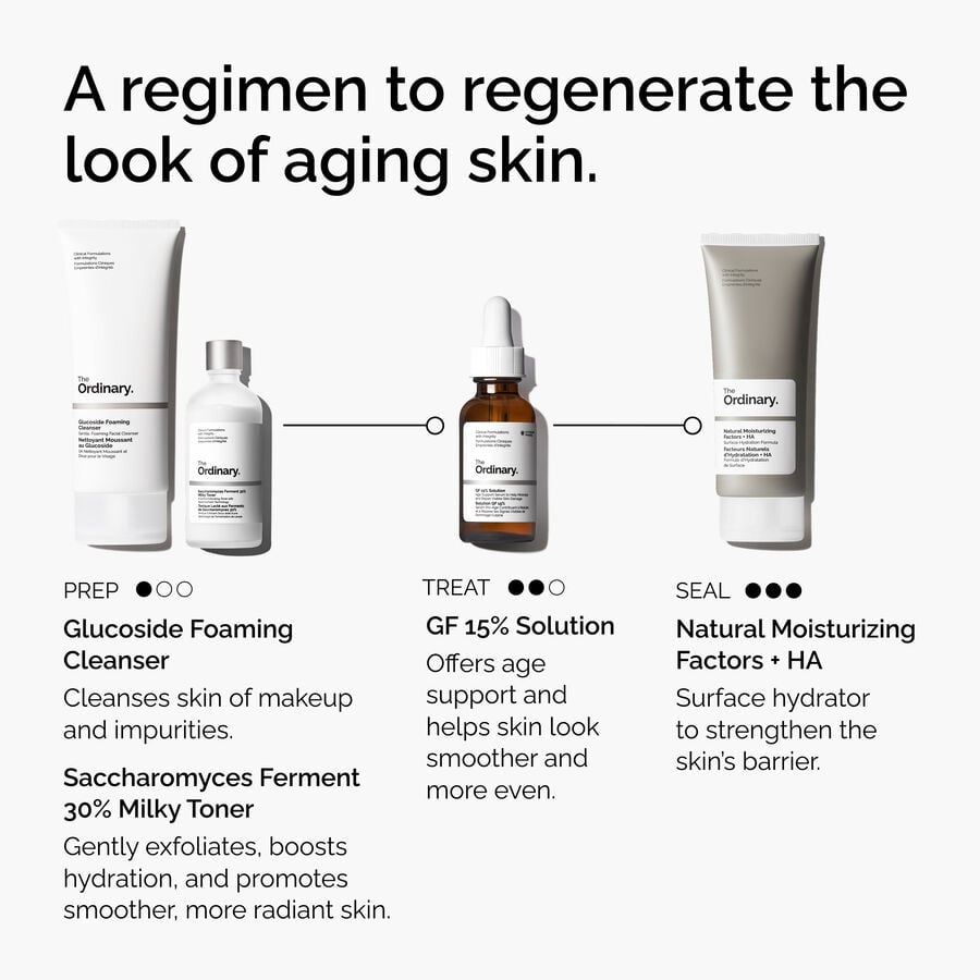 the-refine-and-regenerate-collection-b5 ord-refine-regenerate-collection-regimen-graphic.jpg