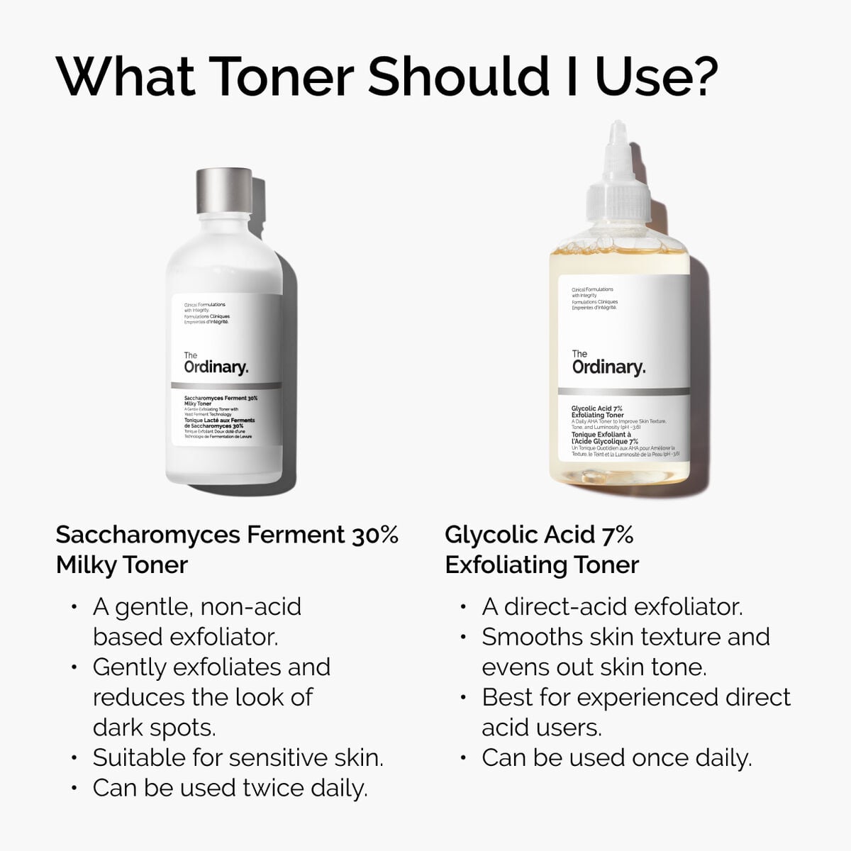 glycolic-acid-7-exfoliating-toner-r6 ord-toners-prep-step-comparison-graphic.jpg